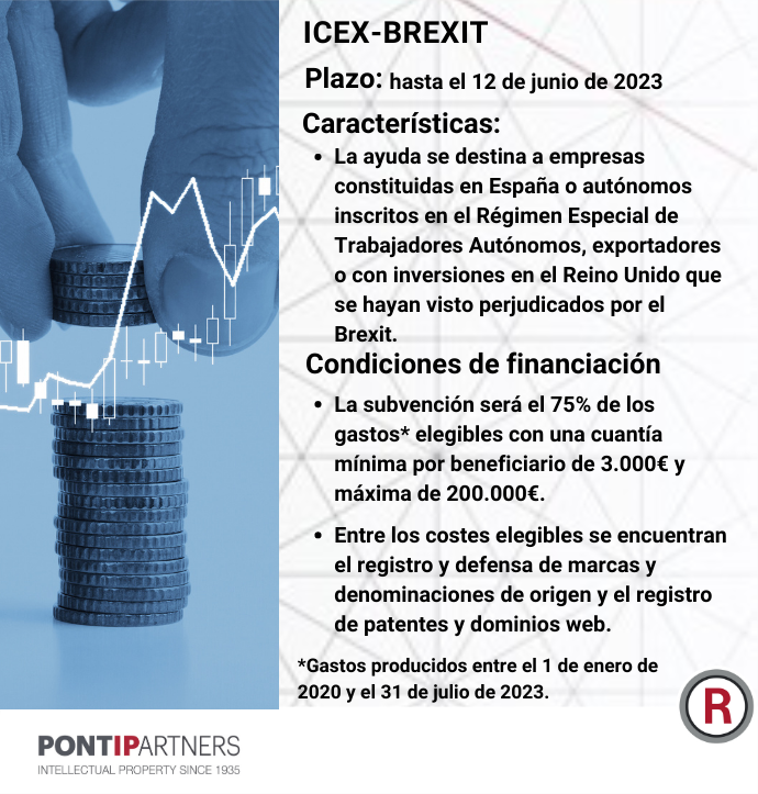 Programa Icex Brexit Esp